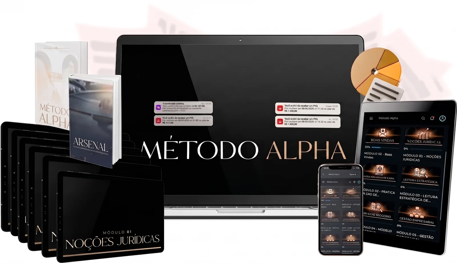 Mockup do treinamento Método ALPHA